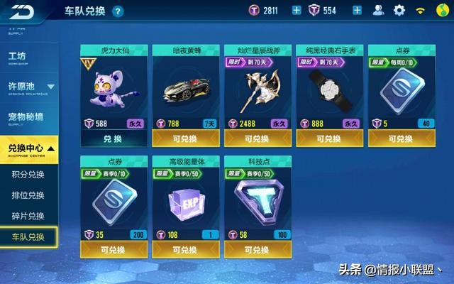 qq飞车手游光电游侠加什么宠物好,qq飞车光电游侠道具车还是竞速车