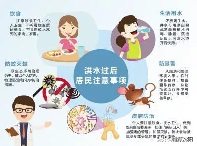 基本公共卫生与健康科普知识,宣传卫生健康知识事件