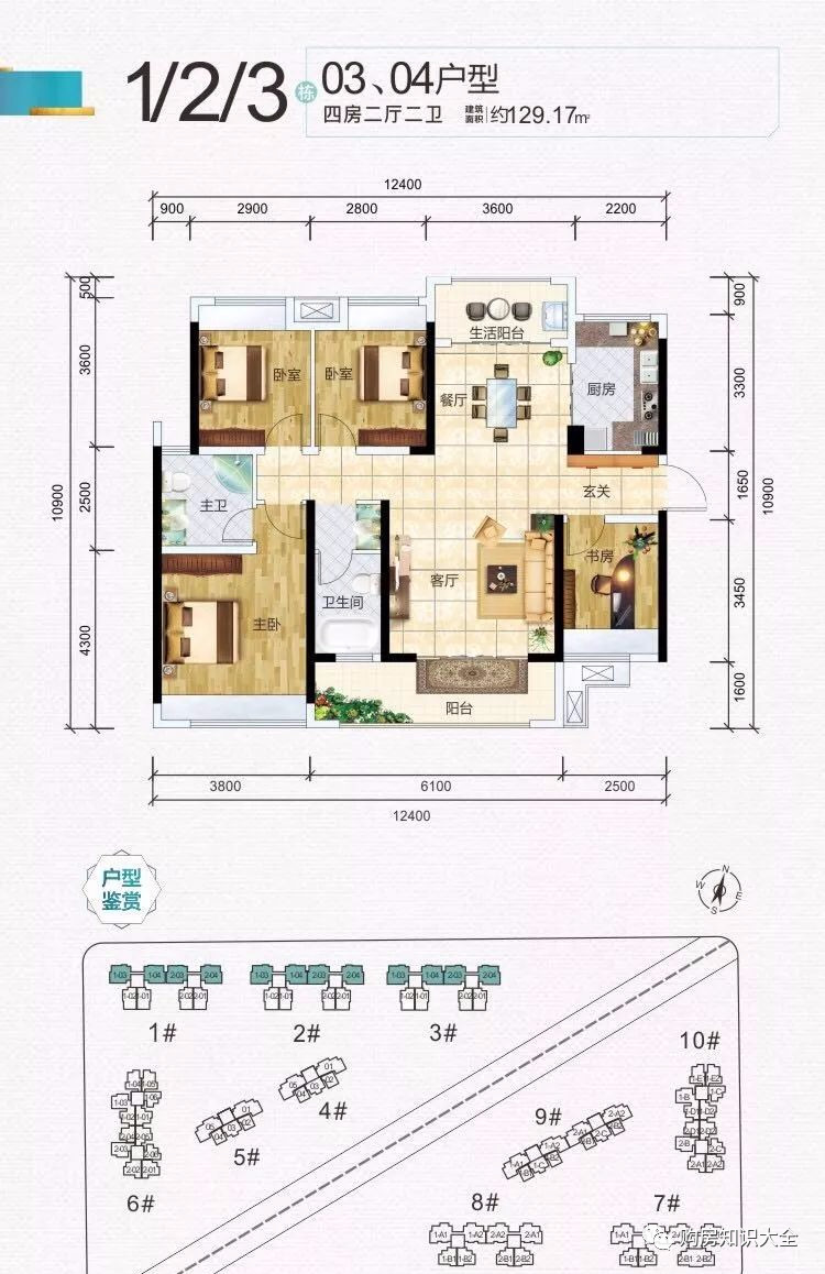 准地铁物业：长通熙园二期7栋加推了，你们说这地段够繁华吗？