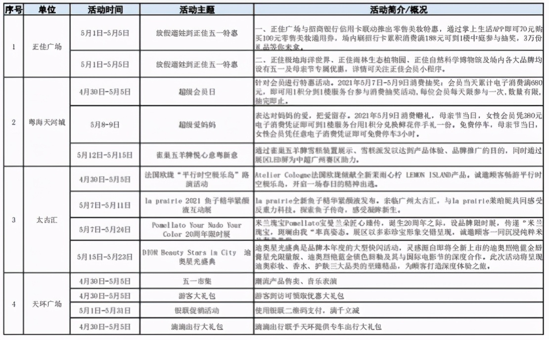 中超火爆主场天河体育场,中超足球开幕式