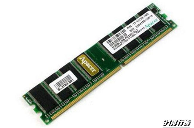 金士顿内存品牌排行,金士顿内存条有哪些品种