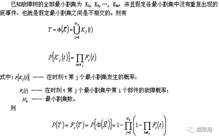 什么是fta故障树,fta故障树基本知识