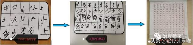 帮助病人复健的工作叫啥,帮助患者重获健康