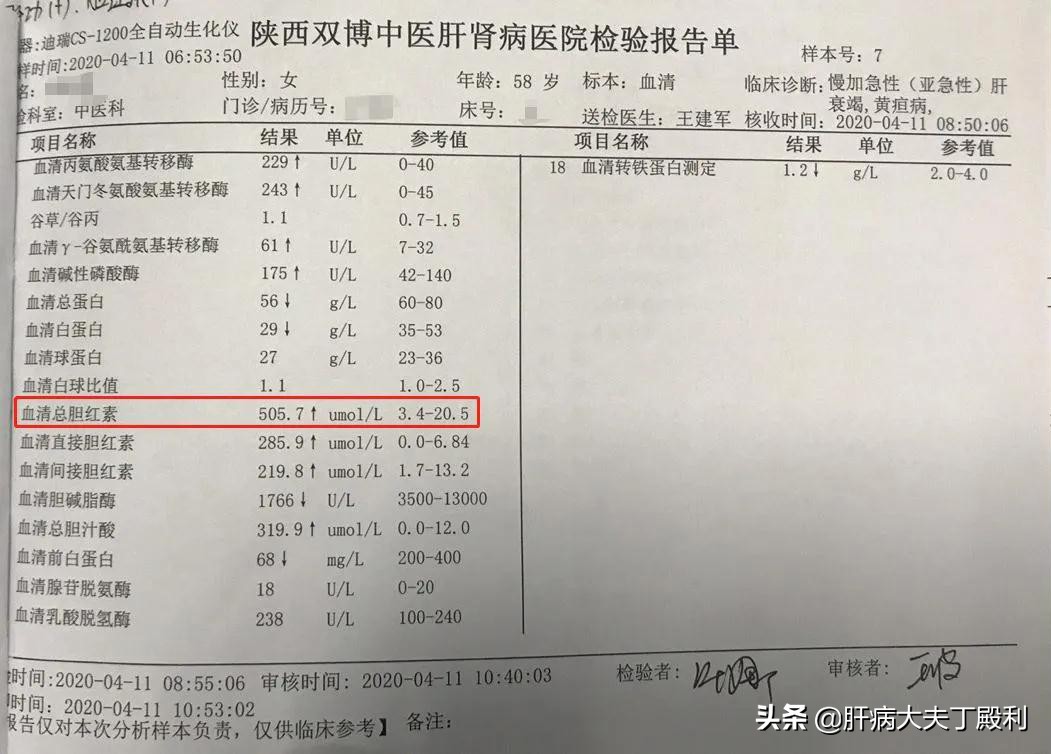肝移植是治疗肝衰竭最好的手段,肝衰竭放弃肝移植
