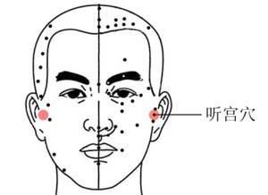 耳鸣按哪个穴位有奇效,耳鸣耳朵疼按什么穴位