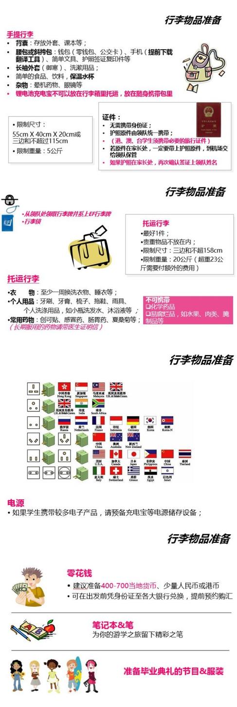 英孚教育海外游,英孚美国游学三个月费用多少