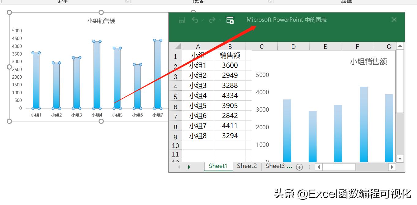 ppt崩溃后文件找回,ppt崩溃变成tmp文档怎么办