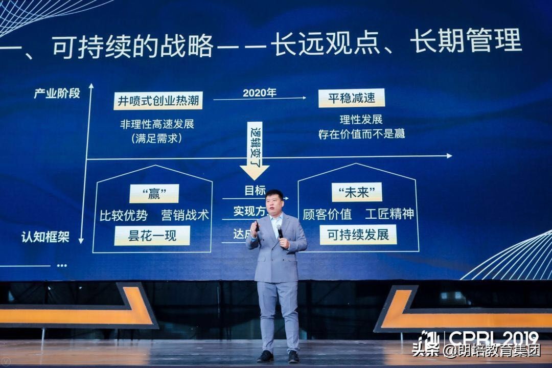 朗培教育集团创始人,朗培天成刘春晖