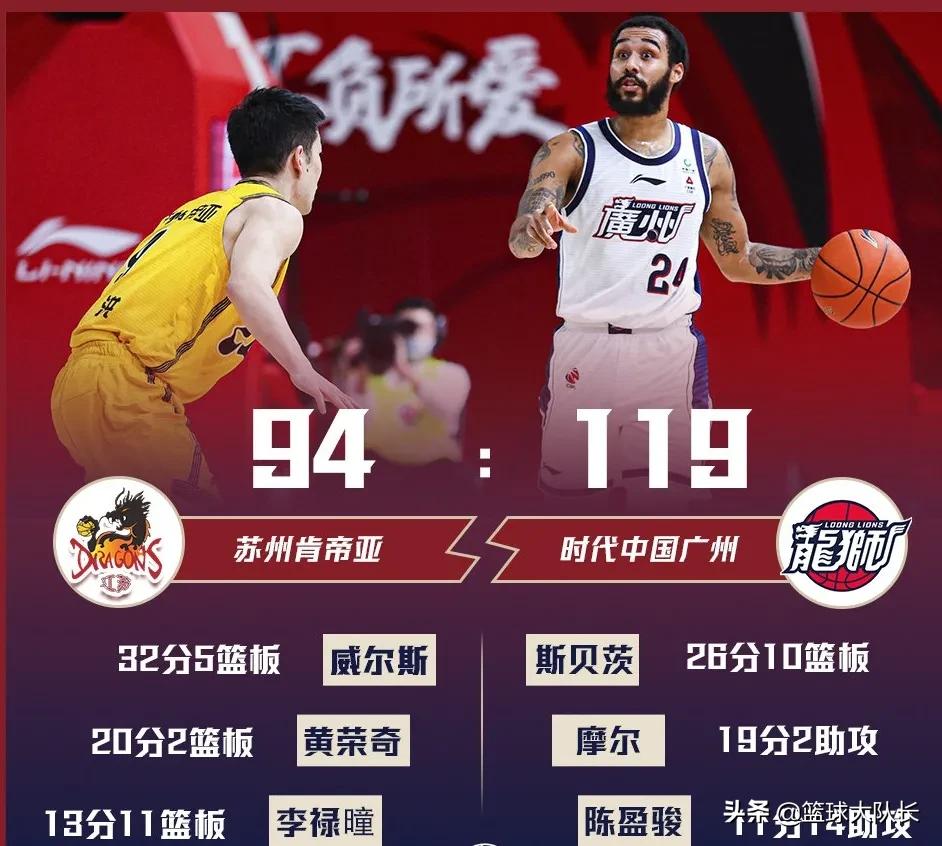 cba最新积分榜排名榜2024,cba全部赛程表最新积分榜图