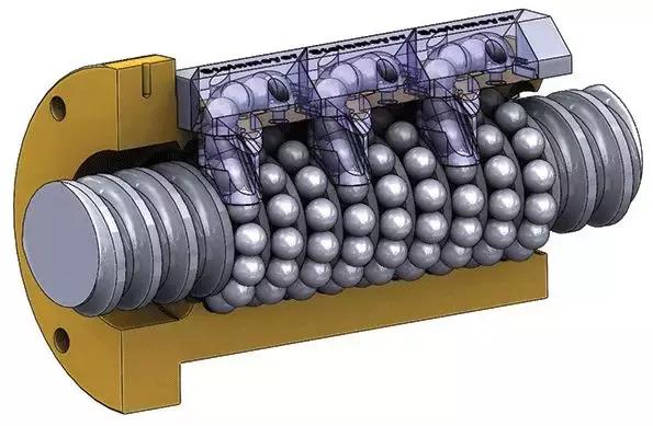 传动界必备部件,传动部件核心技术