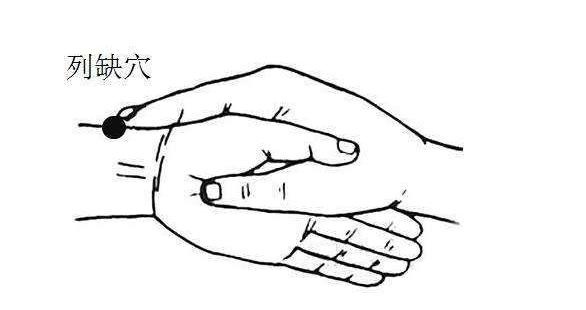 咽痛按哪个穴位快速止痛,针对不同的症状有不同的治疗方法
