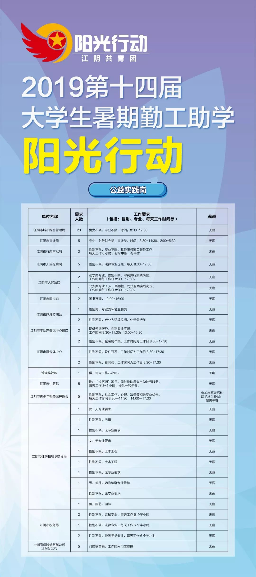 闃冲厜琛屽姩鎷涘嫙,姹熼槾鏆戞湡瀹炰範