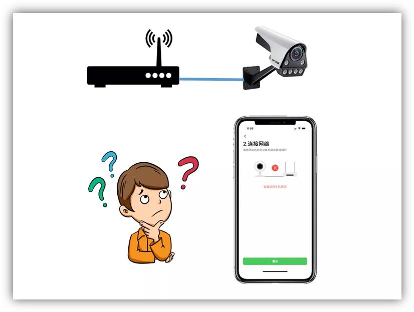 摄像头ip怎么修改ip地址,已经添加的摄像头怎么修改ip地址