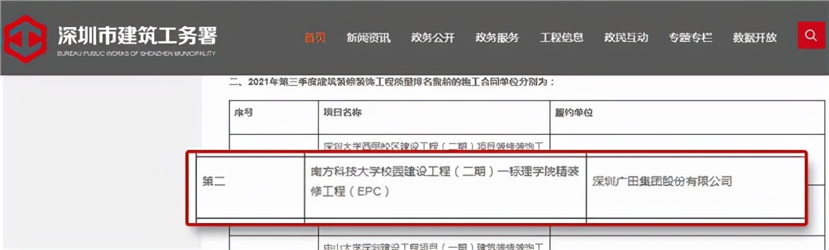 广田集团装饰,广田装饰工程集团