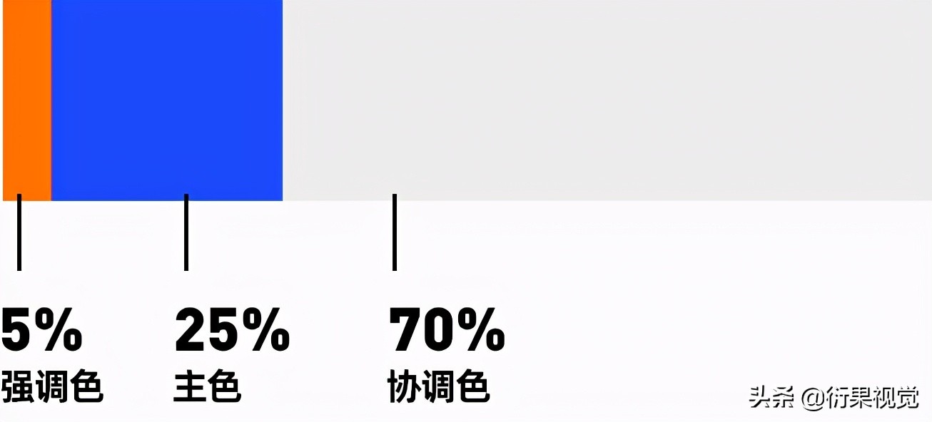 电商海报设计思路怎么做的,电商网站海报如何设计更吸引人