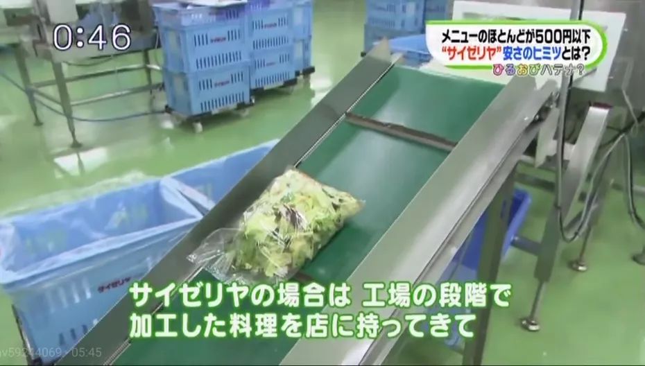 为什么“萨莉亚”的西餐能卖这么便宜？