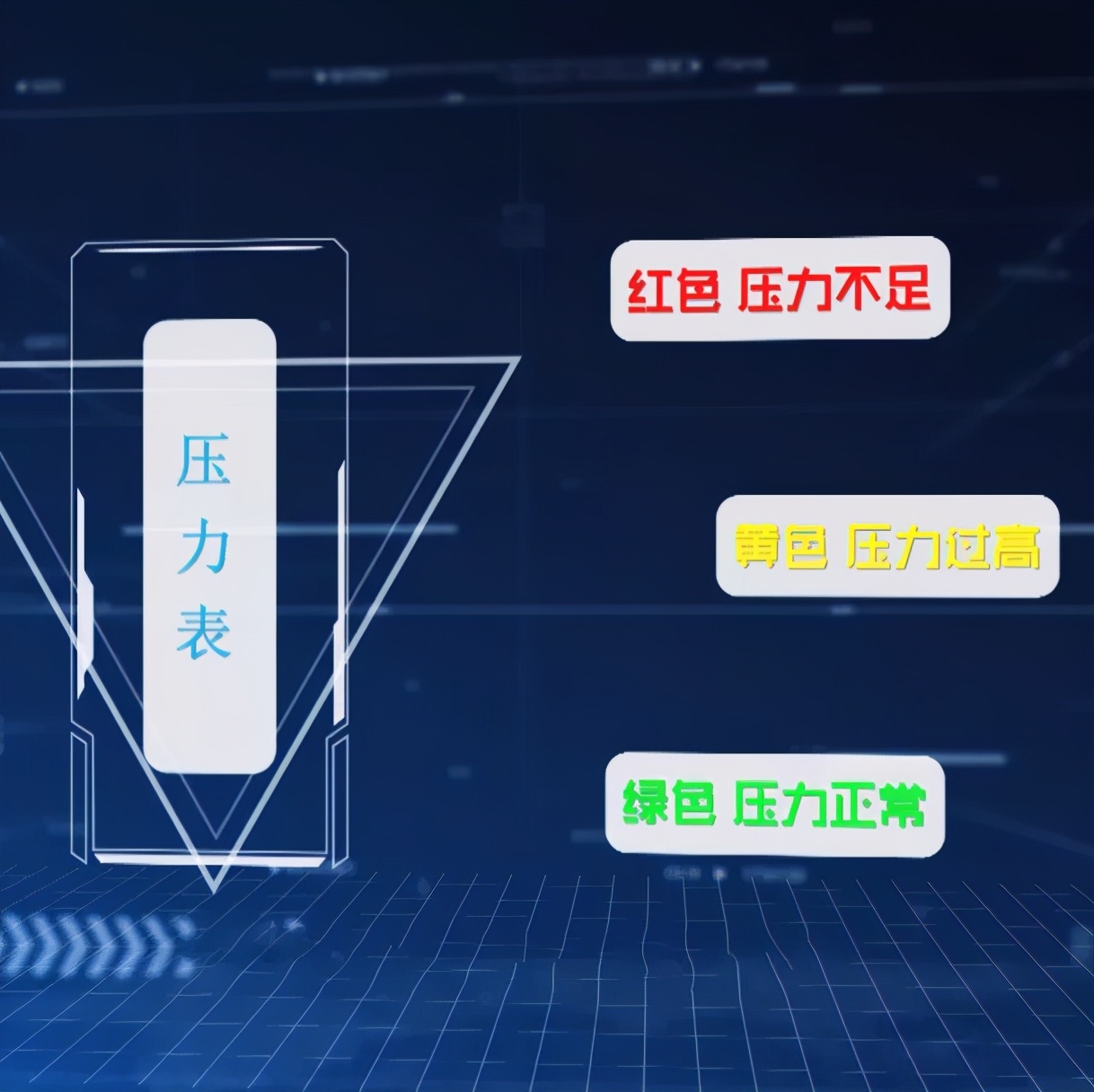 灭火器常识及图片大全,消防基本常识灭火器的使用方法