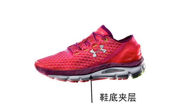 怎样选一双平价又合适的跑鞋,如何选择一双好看实用的跑鞋