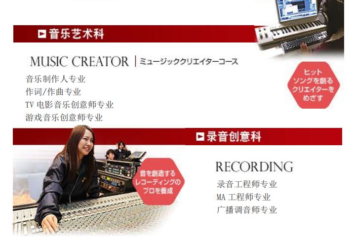 no.1动漫,日本动漫设计学院排名