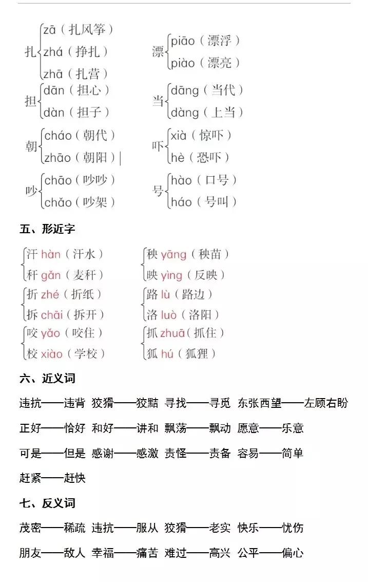 部编版语文二年级期末知识点总结,二年级语文期末复习重点必考2021