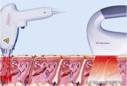 元件工作原理讲解,常用电子仪器的使用原理图