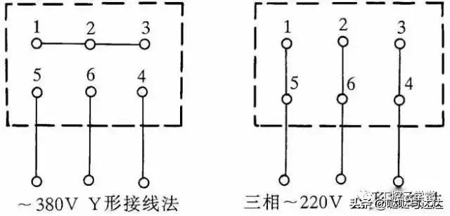 老电工20年接线技巧经验总结,实用电工常用的四种实物接线图