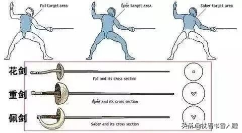 孙一文夺得女子个人重剑金牌,孙一文决一剑勇夺女子重剑冠军