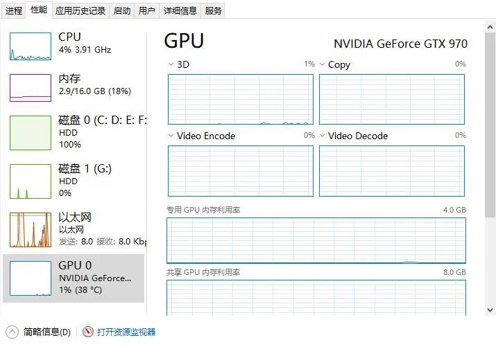 曾霸榜Steam的GTX970，做个小保养