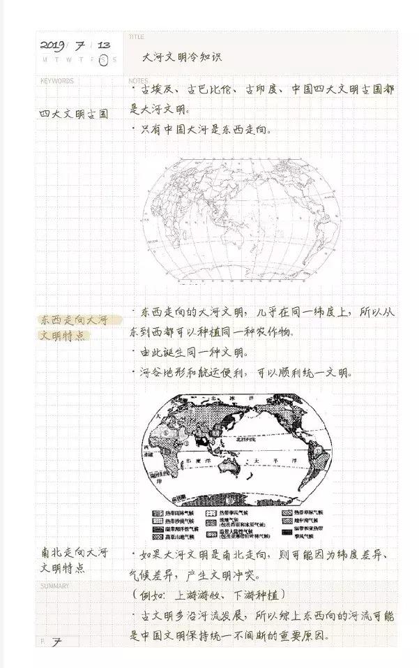 买手帐本指南,避坑指南买米面