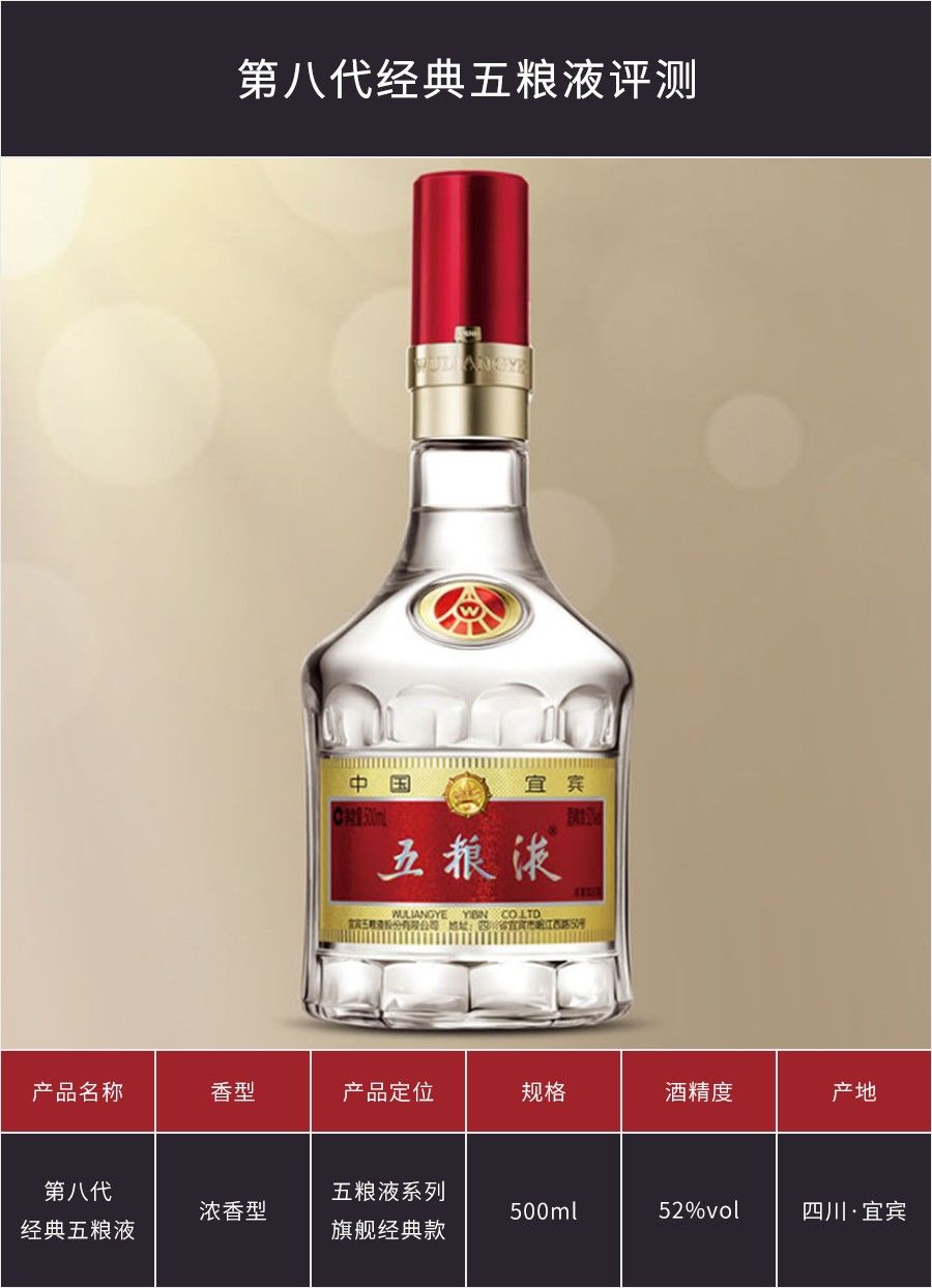 五粮液品鉴酒十大排名,五粮液酒仰盛名测评