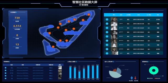 特殊时期，我终于等到这款「硬核」产品