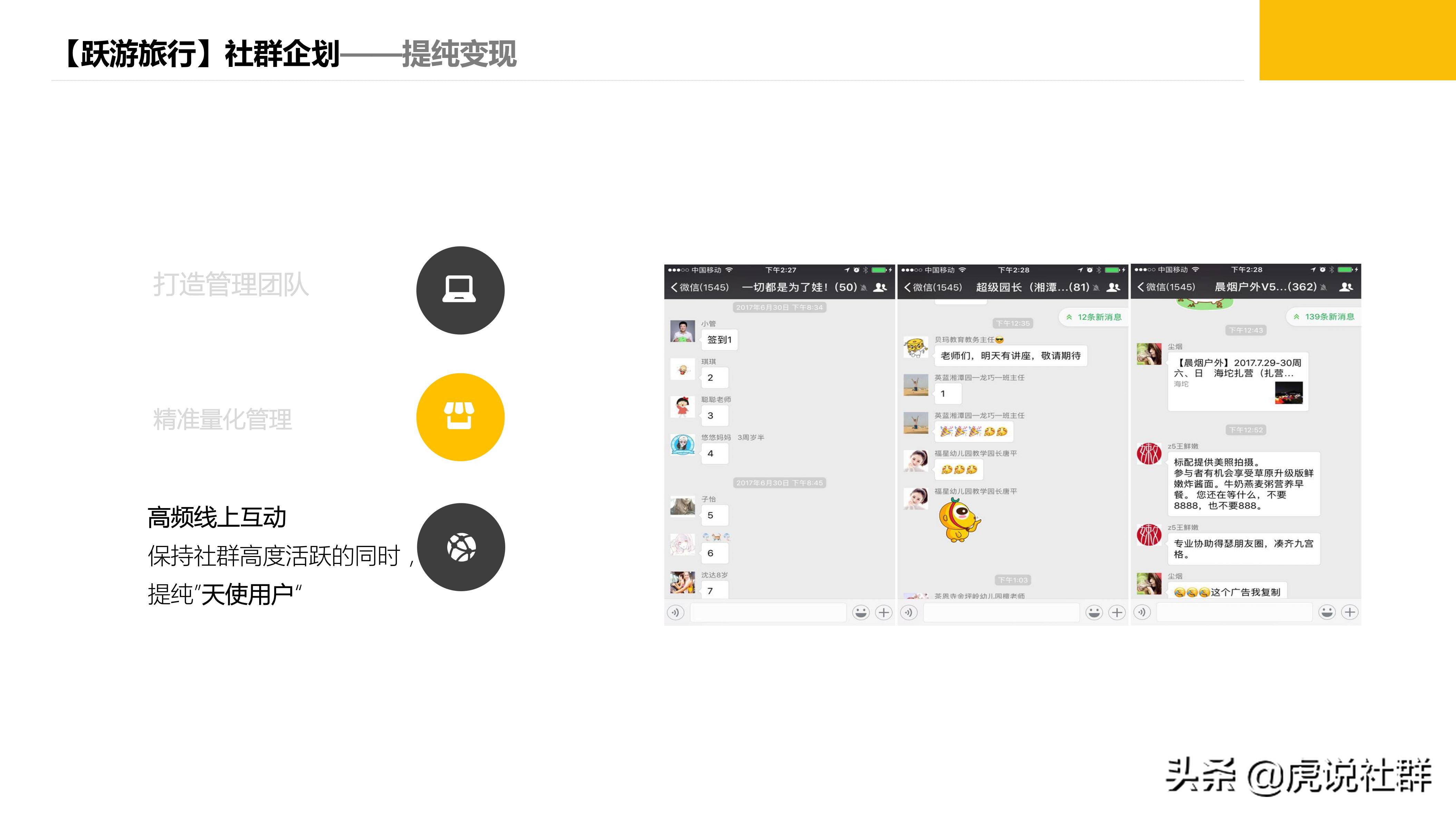 高校社群运营策划案,社群线下读书策划案