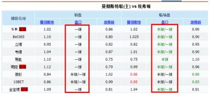 k联赛预测分析今日,足彩基本面分析方法
