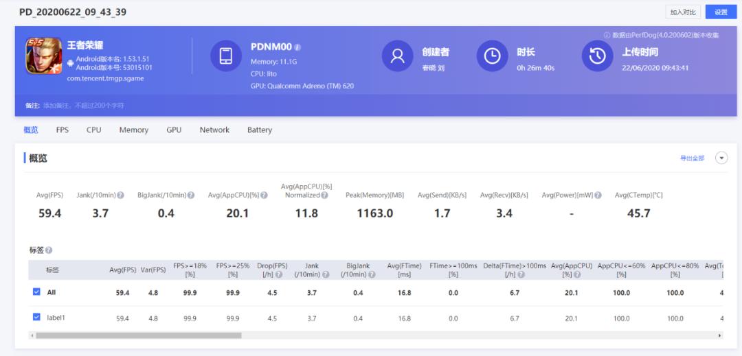 OPPOReno4Pro体验评测:极致轻薄,可能是最好的5G视频手机