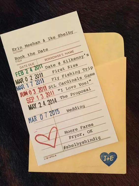 低调订婚宴布置摆件全套,别出心裁婚礼请柬