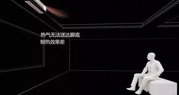 零下10度空调冬季制热怎么样,空调制热中的正常现象