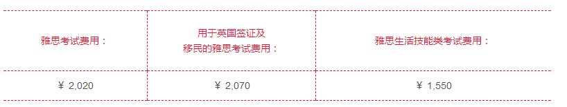雅思托福考试时间费用,雅思考试需要多少钱报名