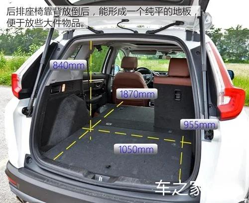 本田cr-v二手优缺点,21款本田cr-v混动净驰版优缺点