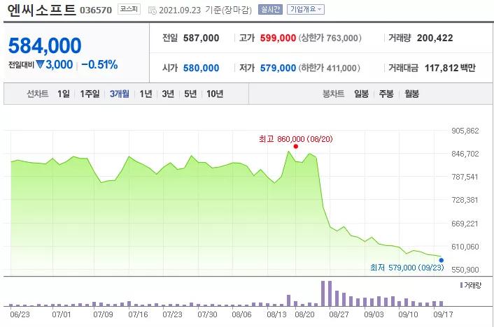 鑲′环鏆磋穼鍥藉闃熷浣曟晳,鑲′环鏆磋穼2007