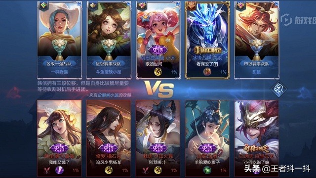 王者荣耀由基友变情侣等级变吗,王者荣耀打排位一局加多少亲密度