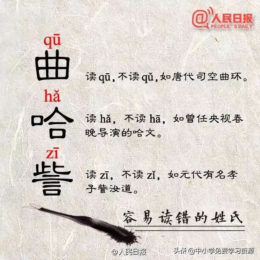 人民日报：除了“蛋挞”，这些字你也可能会读错！