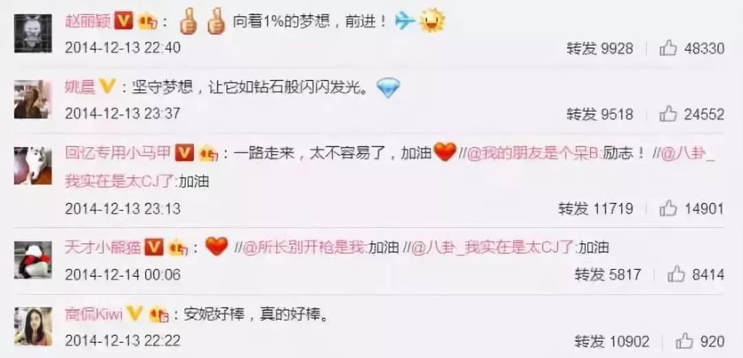 靠兼职画画发家,原来靠画画也可以年入百万