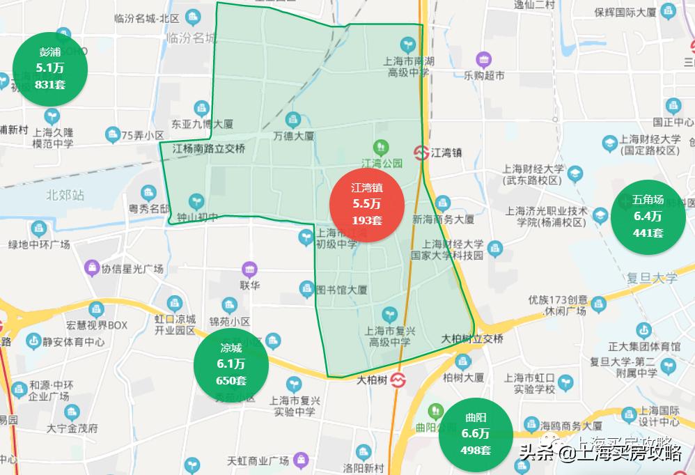 上海最偏僻最穷的区,上海最艰难的区