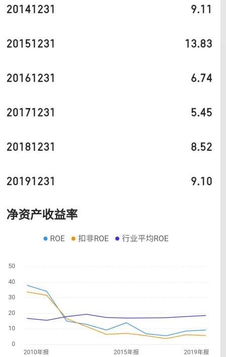 克明面业15年股价,克明面业涨停