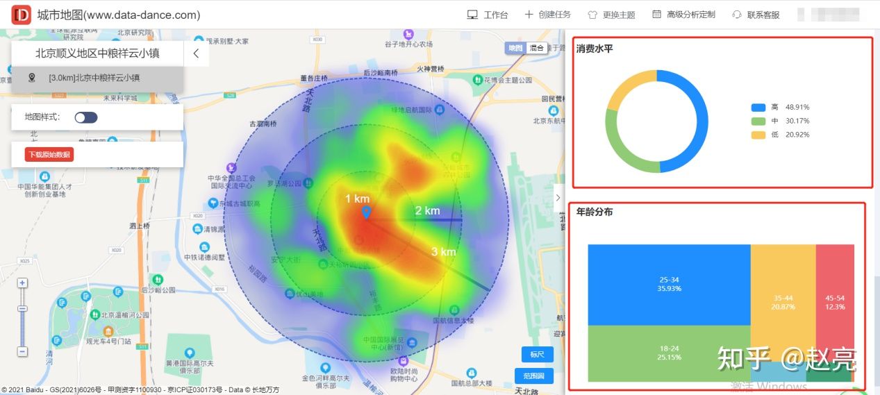顺义区中粮祥云小镇商圈调研之奶茶行业