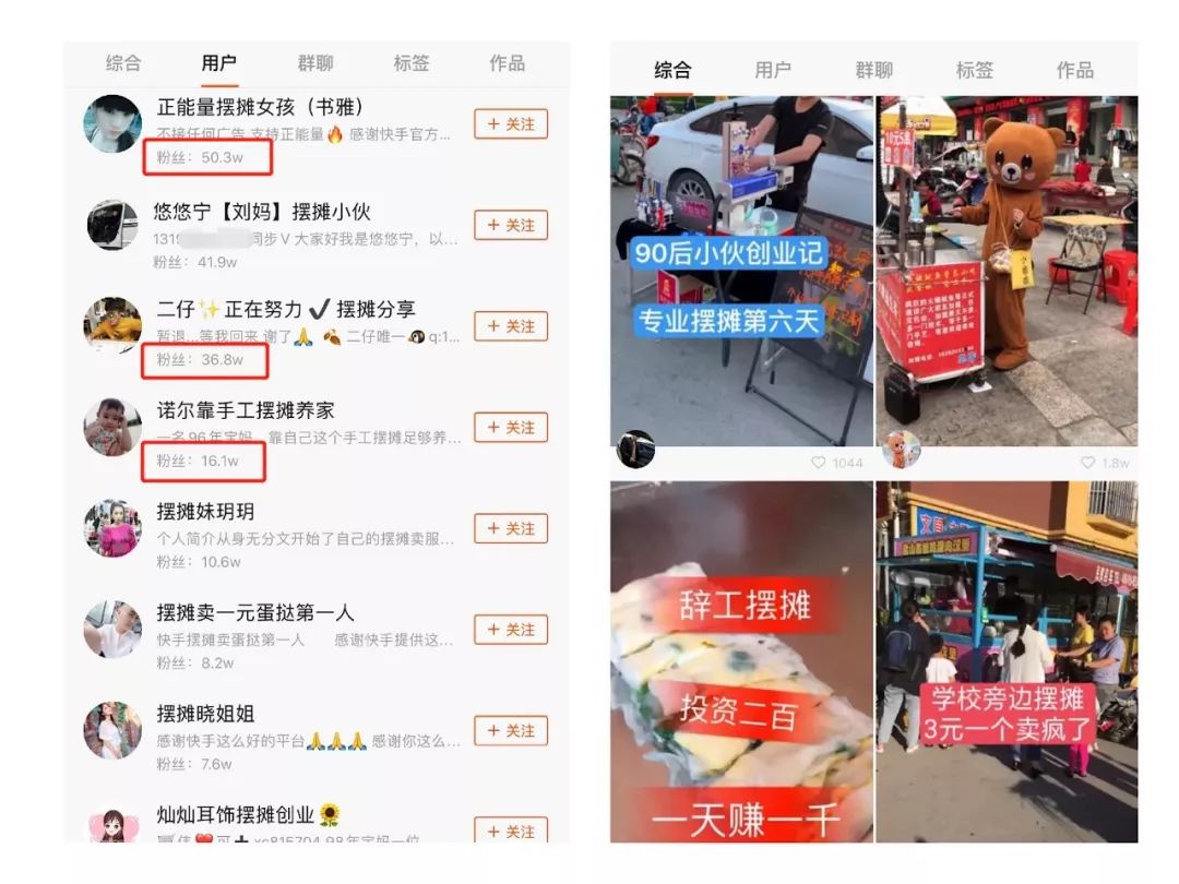 摆地摊没有一点绝活还真赚不了钱,农村摆地摊有什么致富项目