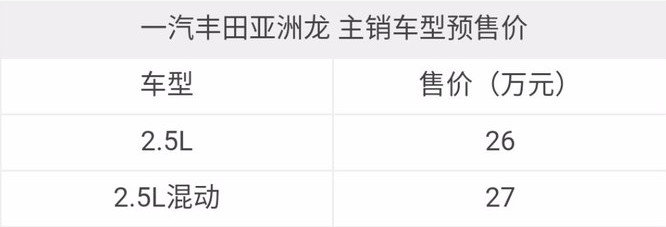 国内还会引进皇冠吗,皇冠是否国产最新消息