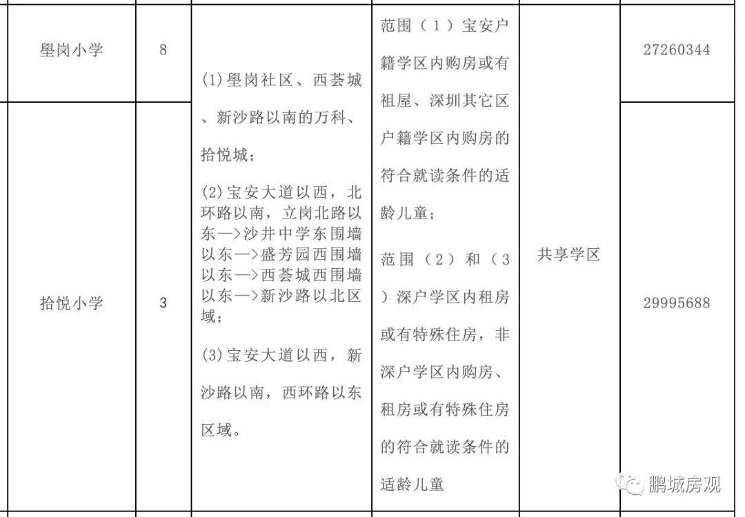 最可怕的是学霸比你还努力,最可怕的是比你优秀还比你努力