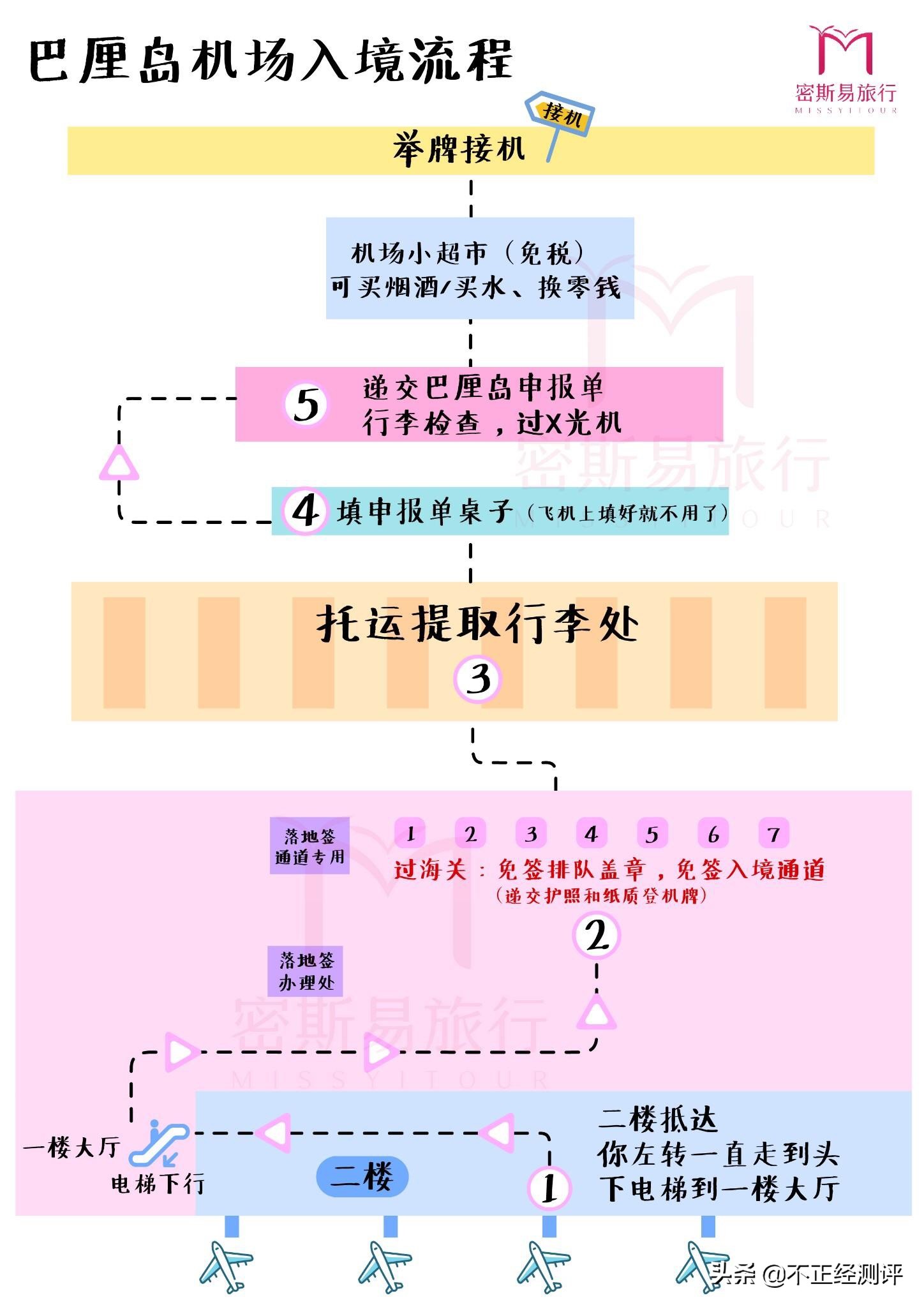 巴厘岛旅游攻略自由行攻略,巴厘岛的自由行旅游攻略