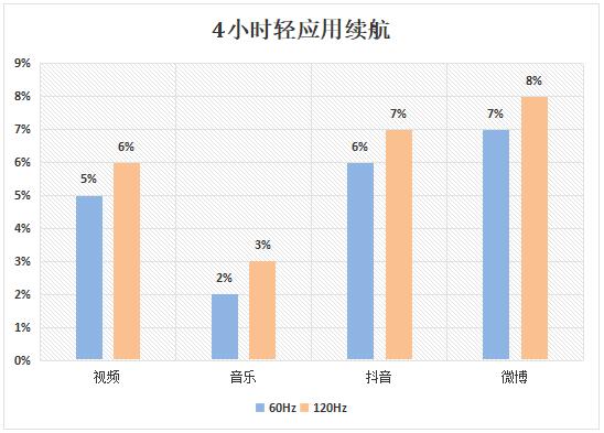 a92s屏幕分析,a92s真机视频